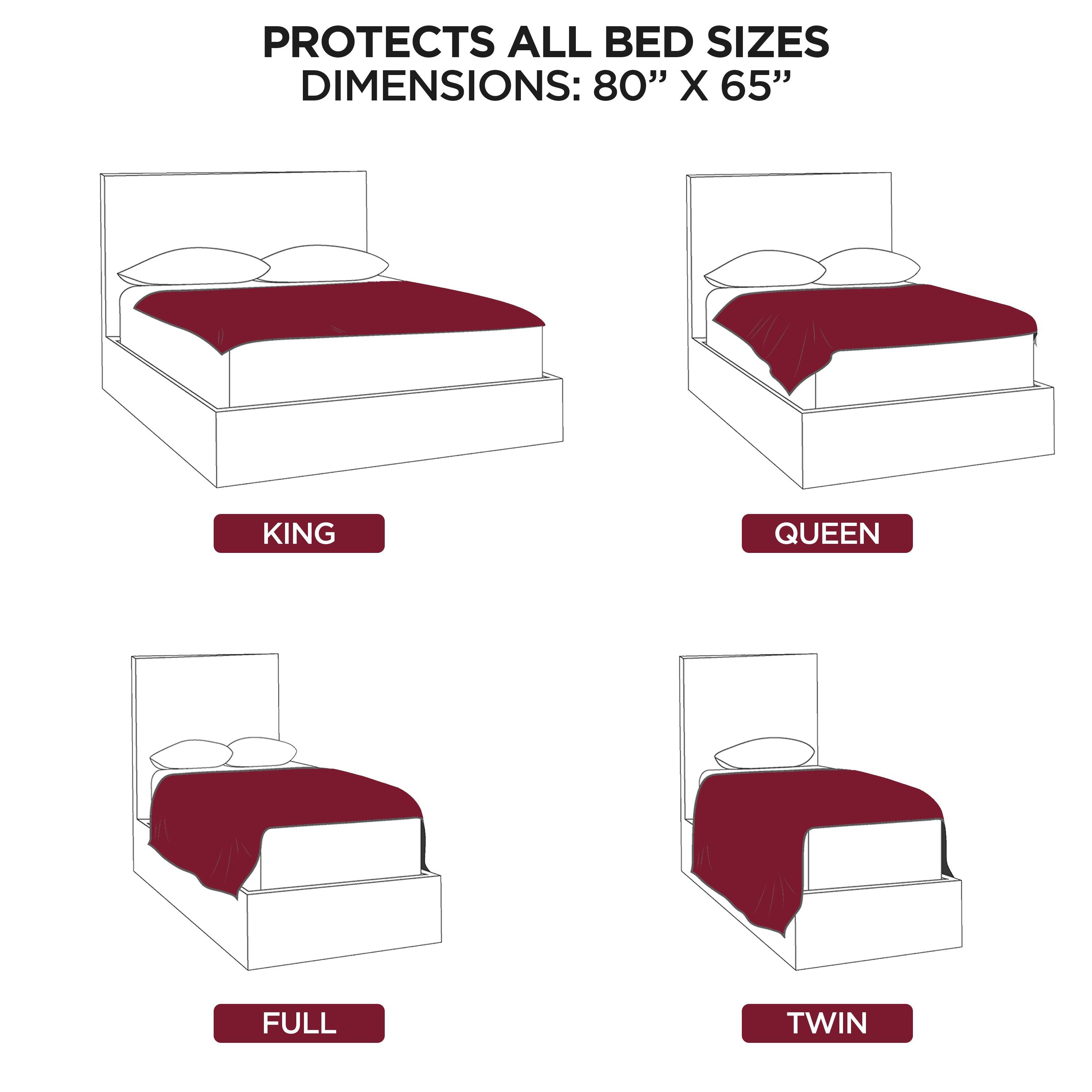 Premium 100% Waterproof Blanket For Indoors & Outdoors - Full Size 65"x80"