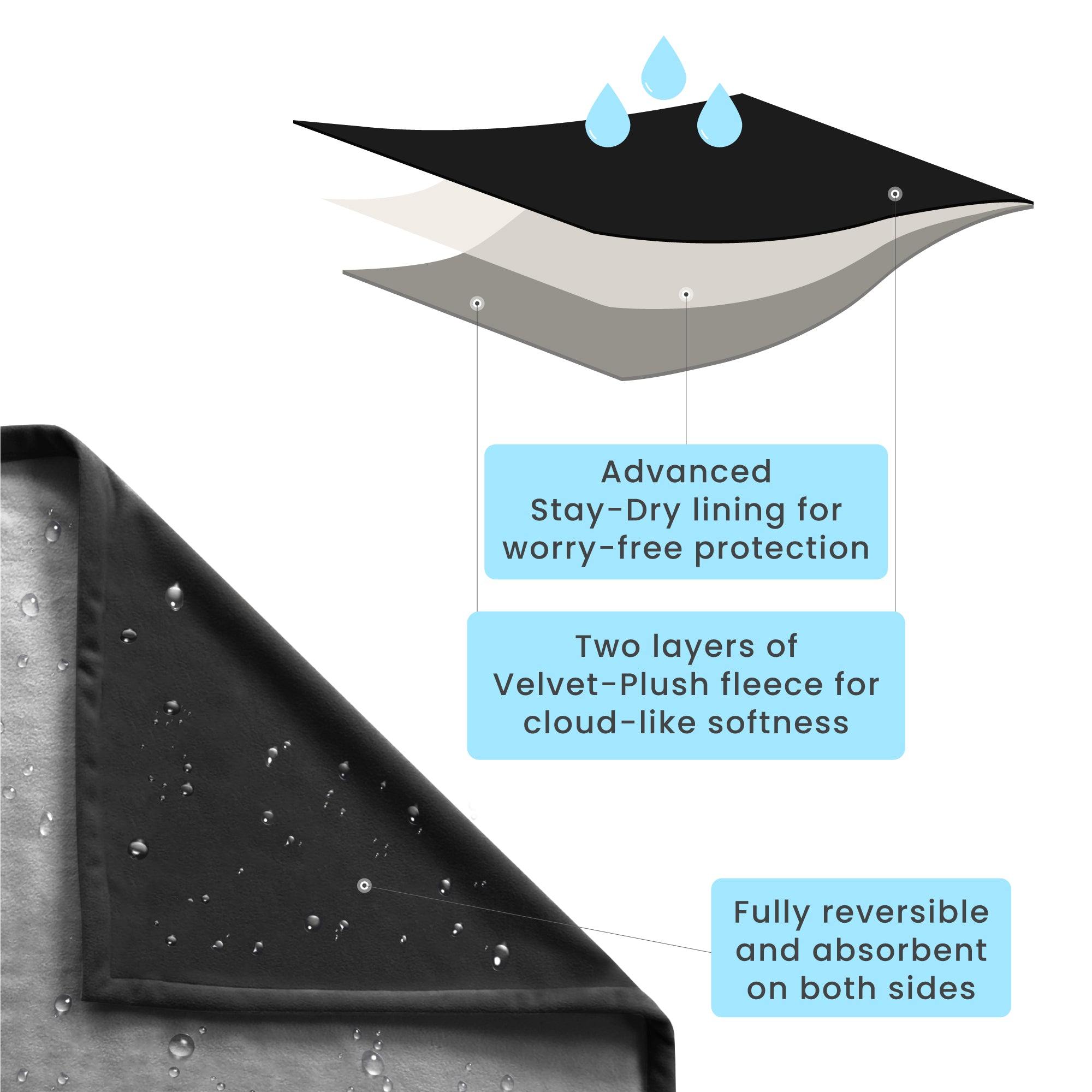 Premium 100% Waterproof Blanket For Indoors & Outdoors - Full Size 65"x80"